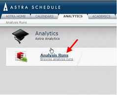 Analytics_AnalysisRuns