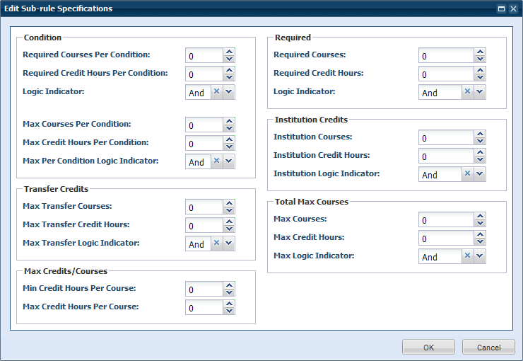 ProgramRule_Specifications_SubRule