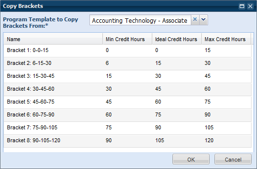 ProgramTemplate_CopyBrackets